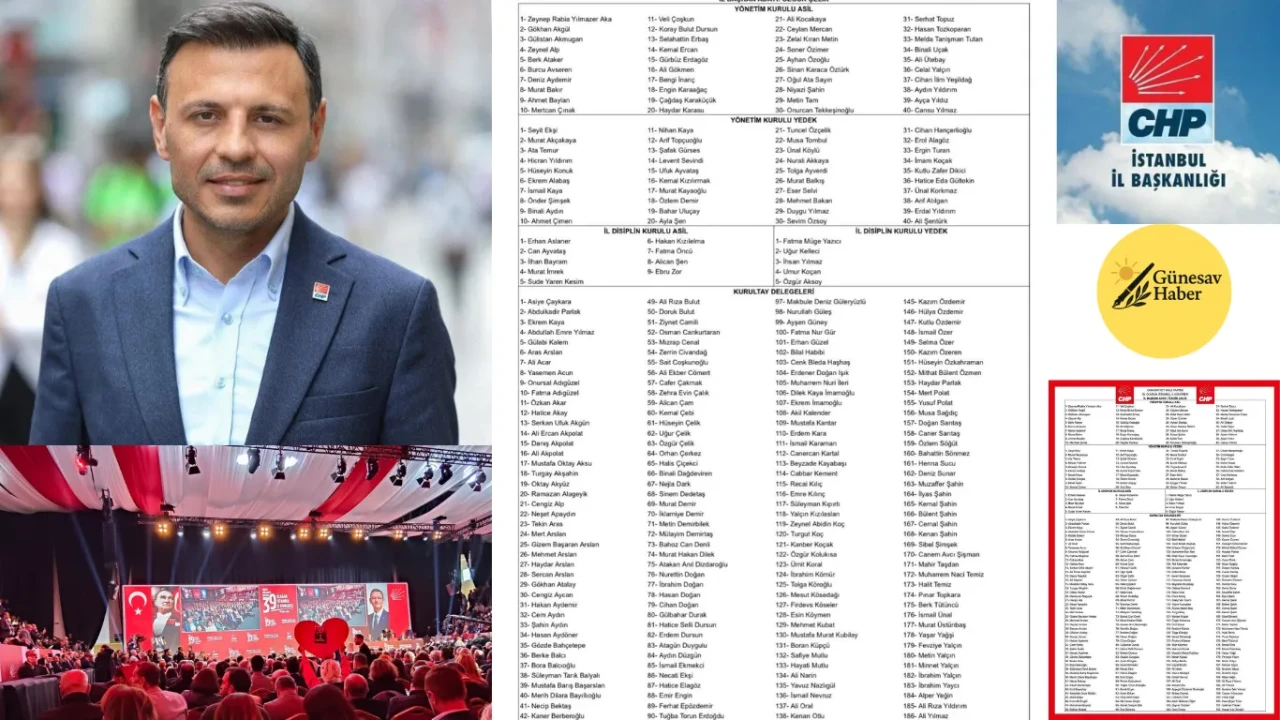 🔴 CHP İstanbul İl Kongresi: Blok Liste, Tek Aday, Çok Soru!
