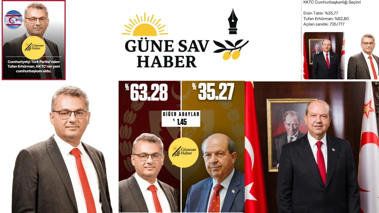 🇹🇷 KKTC Seçimlerinde Yeni Dönem: Tufan Erhürman Cumhurbaşkanı Oldu