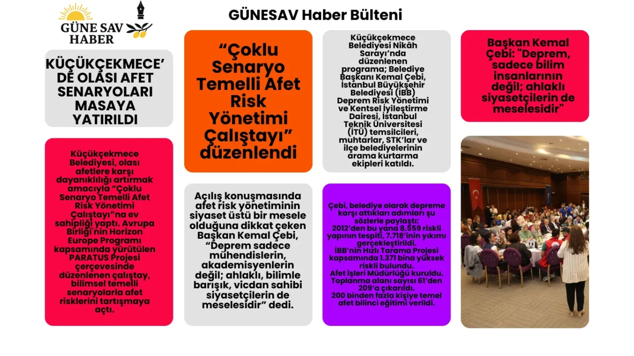 Afet Senaryoları Masada: Küçükçekmece’de Riskler Değerlendirildi