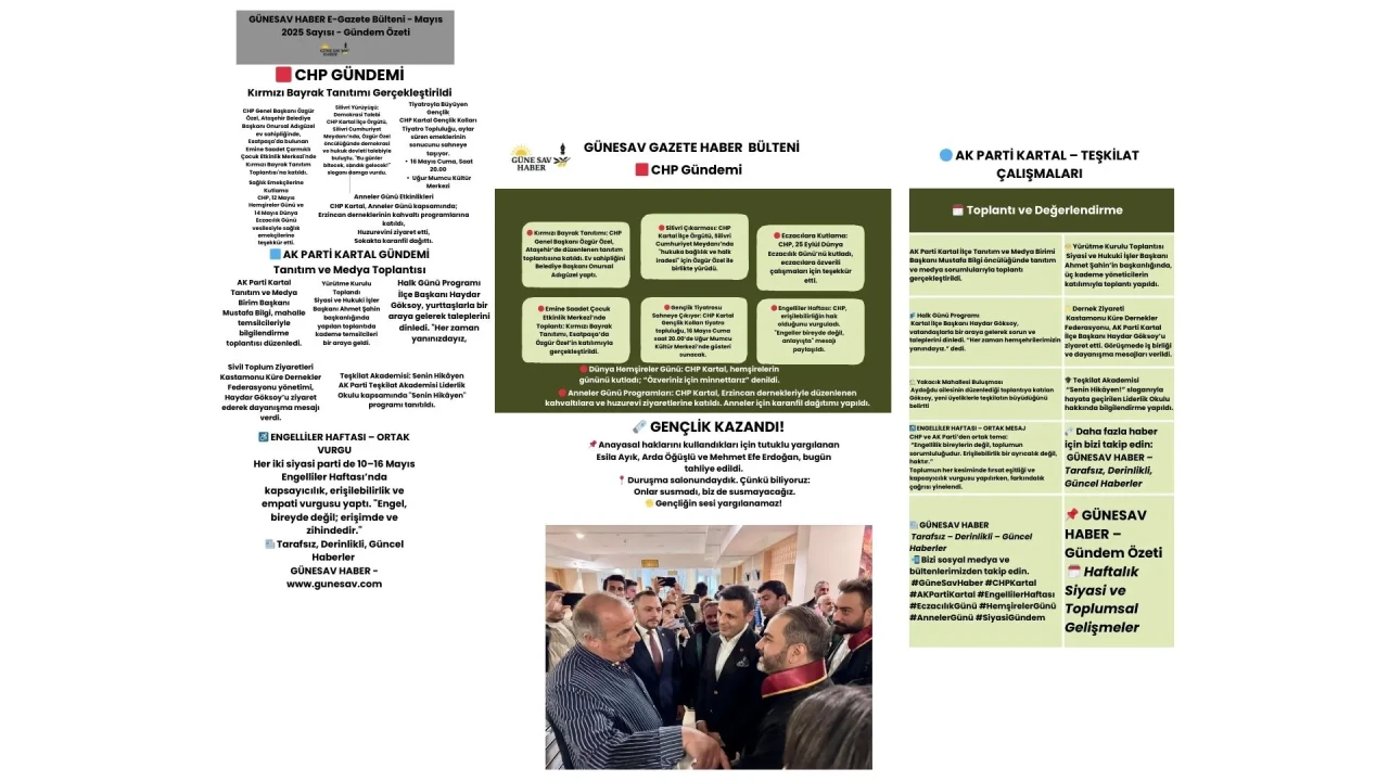 Günesav Gündem Gençlerin Hakları ve Tahliyeler