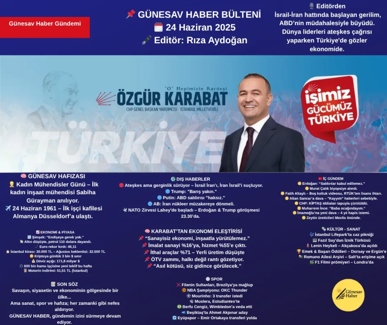 **GÜNESAV HABER GÜNDEMİ – 24 Haziran 2025**