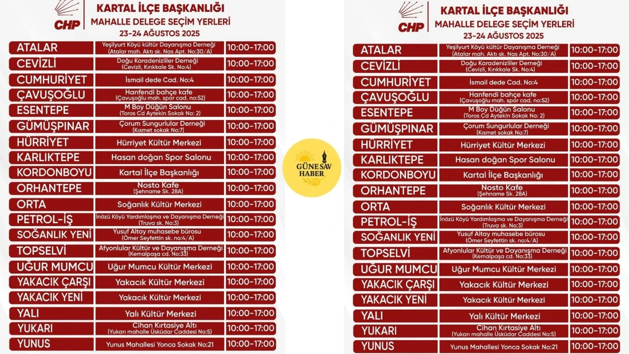 CHP Kartal Mahalle Delege Seçim Adresleri Belli Oldu: 23-24 Ağustos’ta Sandık Başına