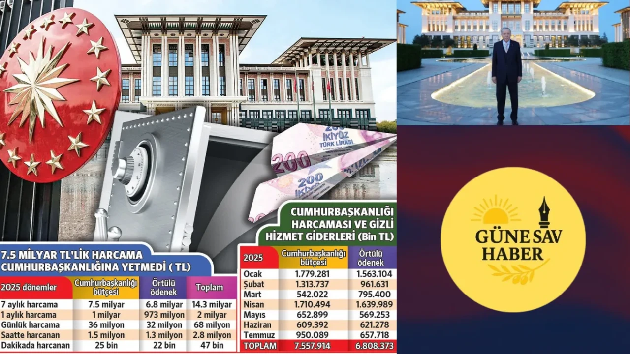 Erdoğan’ın Maaş Ödeneği Yetmeyecek: Sarayın Günlük Harcaması 68 Milyon TL’yi Aştı