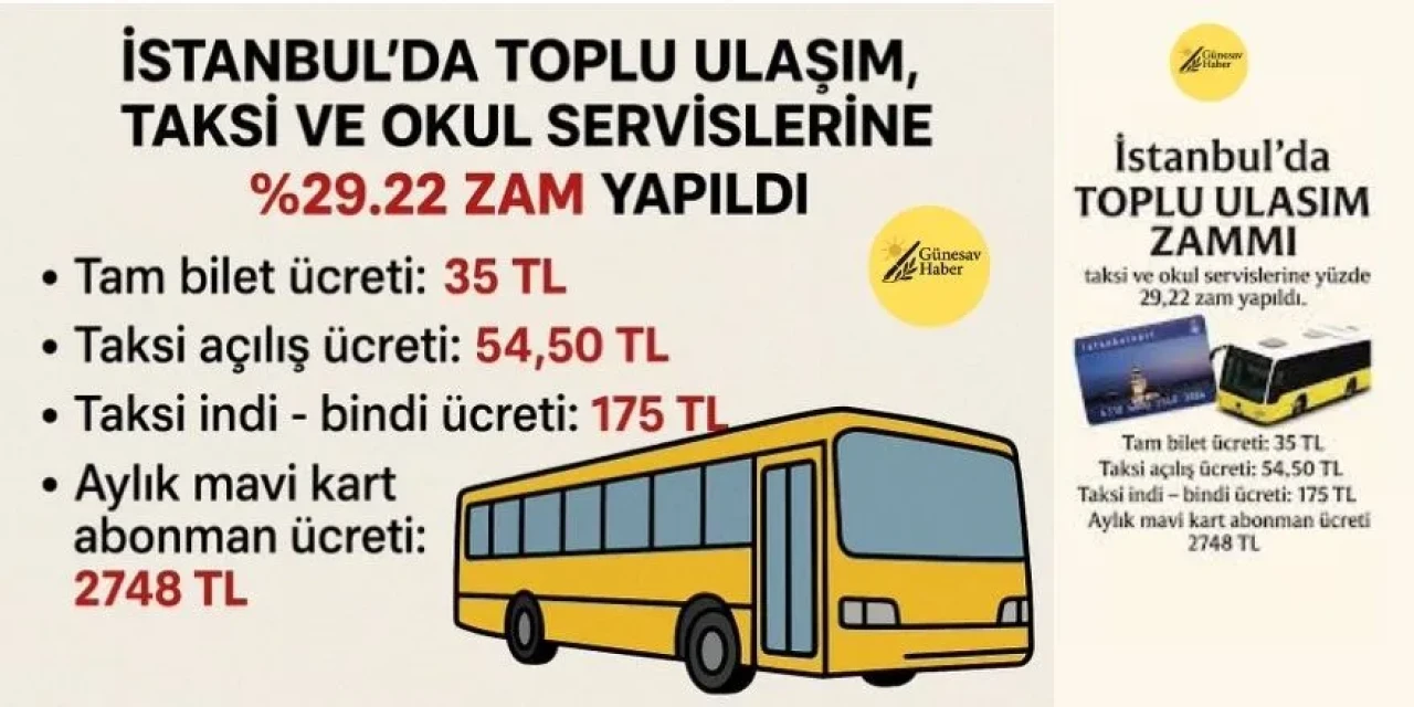 İstanbul’da Ulaşıma %29,22 Zam! Tam Bilet 35 TL, Taksi Açılış 54,5 TL Oldu