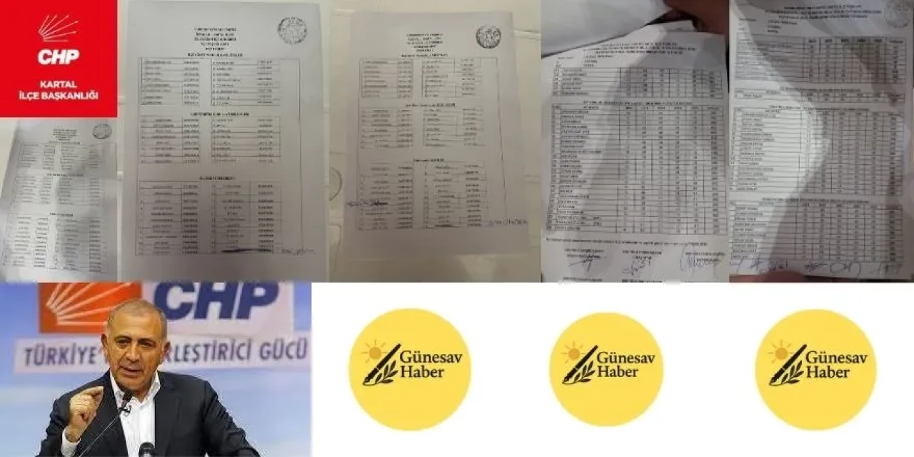 Kartal CHP 39. Kongresi: Gökhan Yüksel 33 Çizik Aldı, Aziz İhsan Aktaş ve Binali Yıldırım Listeye Girdi