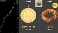 🟡 Altın Yine Rekor Kırdı: Emeklinin Cebine İki Çeyrek Bile Sığmıyor!