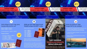 Bu Devirde Yurt Dışından Telefon Alınmaz… 🥲