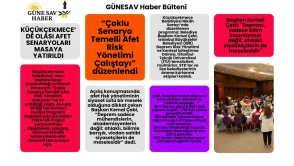 Afet Senaryoları Masada: Küçükçekmece’de Riskler Değerlendirildi