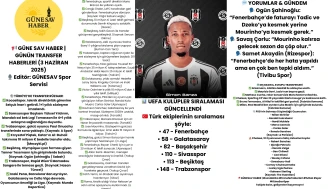 **Türkiye Futbol Liginde Transfer ve Teknik Direktör Değişimindeki Hızla Gelişen Trendler**