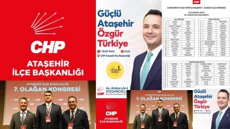 Ataşehir CHP Kongresi: Atakan Anıl Dizdaroğlu Tek Listeyle Başkan Seçildi