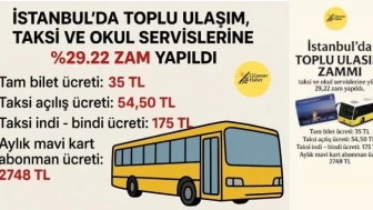 İstanbul’da Ulaşıma %29,22 Zam! Tam Bilet 35 TL, Taksi Açılış 54,5 TL Oldu