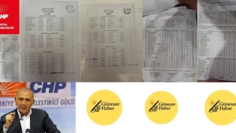 Kartal CHP 39. Kongresi: Gökhan Yüksel 33 Çizik Aldı, Aziz İhsan Aktaş ve Binali Yıldırım Listeye Girdi