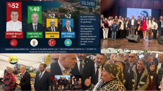 📍 KARTAL’DA PAZAR ZİYARETİ: VATANDAŞIN SESİ SOĞANLIK’TA YÜKSELDİ