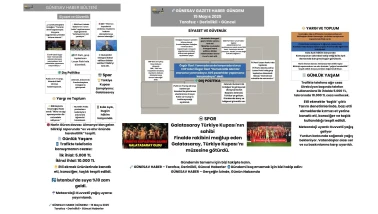 🗞️ GÜNESAV HABER | GÜNDEM –Tarafsız • Derinlikli • Güncel Haberler