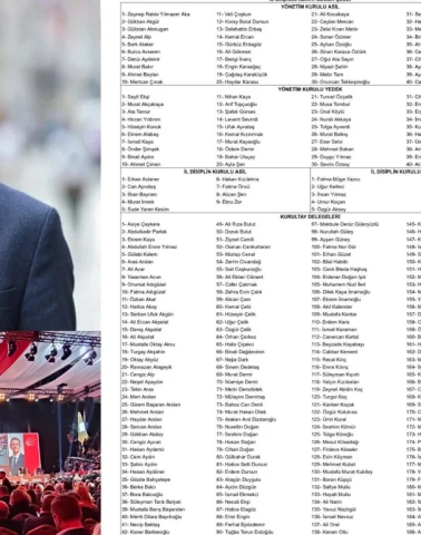 🔴 CHP İstanbul İl Kongresi: Blok Liste, Tek Aday, Çok Soru!