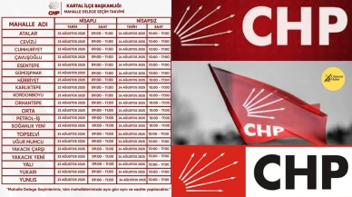 CHP’de Değişim Masalı: 50. Sezon, Aynı Kadro – Blok Liste mi, Çarşaf Liste mi?