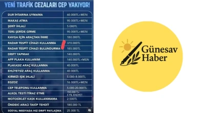 🚨 Trafik Cezalarında Yeni Uygulamalar: Kaşıkla Verip Kepçeyle Alıyorlar