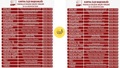CHP Kartal Mahalle Delege Seçim Adresleri Belli Oldu: 23-24 Ağustos’ta Sandık Başına