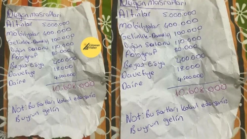 "Türkiye Genelinde Geleneksel Başlık Parası Uygulamaları İçin Farkındalık Faaliyetleri Başlatılıyor"