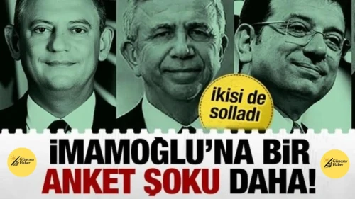 Özgür Özel, anketlerde İmamoğlu'nu geçerken, Yavaş'ın arkasında kaldı!