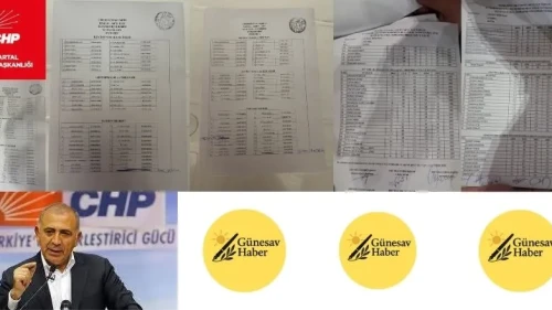 Kartal CHP 39. Kongresi: Gökhan Yüksel 33 Çizik Aldı, Aziz İhsan Aktaş ve Binali Yıldırım Listeye Girdi