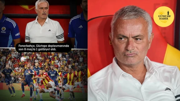 Fenerbahçe – Göztepe Maçı Sonrası Yorumlar: Spor Camiası Eleştiriyor!