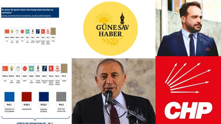 🟥 CHP’Yİ YASA BOĞAN KAYIP