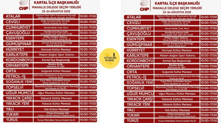 CHP Kartal Mahalle Delege Seçim Adresleri Belli Oldu: 23-24 Ağustos’ta Sandık Başına