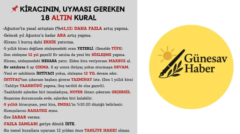 "Kiracılar Dikkat! 2025'te Kira Zam Oranı Belli Oldu: %41,13'ü Aşan Zam Yapamazlar | İşte Haklarınız ve Yapmanız Gerekenler"