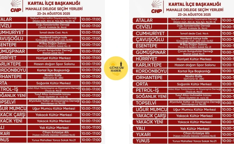 CHP Kartal Mahalle Delege Seçim Adresleri Belli Oldu: 23-24 Ağustos’ta Sandık Başına