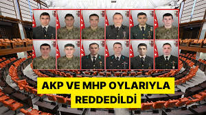 https://www.gunesav.com/GÜNESAV HABER Ekonomi, Skandallar ve Spor: Türkiye’nin Gündemi Isınıyor!