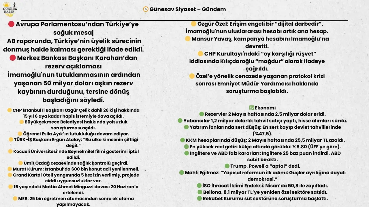 İçerik Resmi